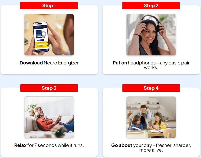 How to Use the Neuro Energizer